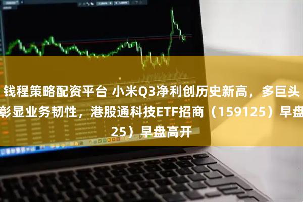 钱程策略配资平台 小米Q3净利创历史新高，多巨头财报彰显业务韧性，港股通科技ETF招商（159125）早盘高开