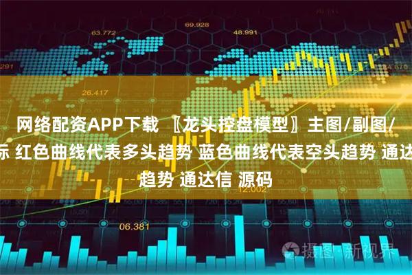 网络配资APP下载 〖龙头控盘模型〗主图/副图/选股指标 红色曲线代表多头趋势 蓝色曲线代表空头趋势 通达信 源码